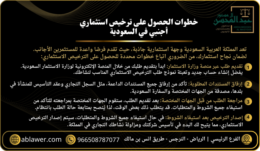خطوات الحصول على ترخيص استثماري أجنبي في السعودية