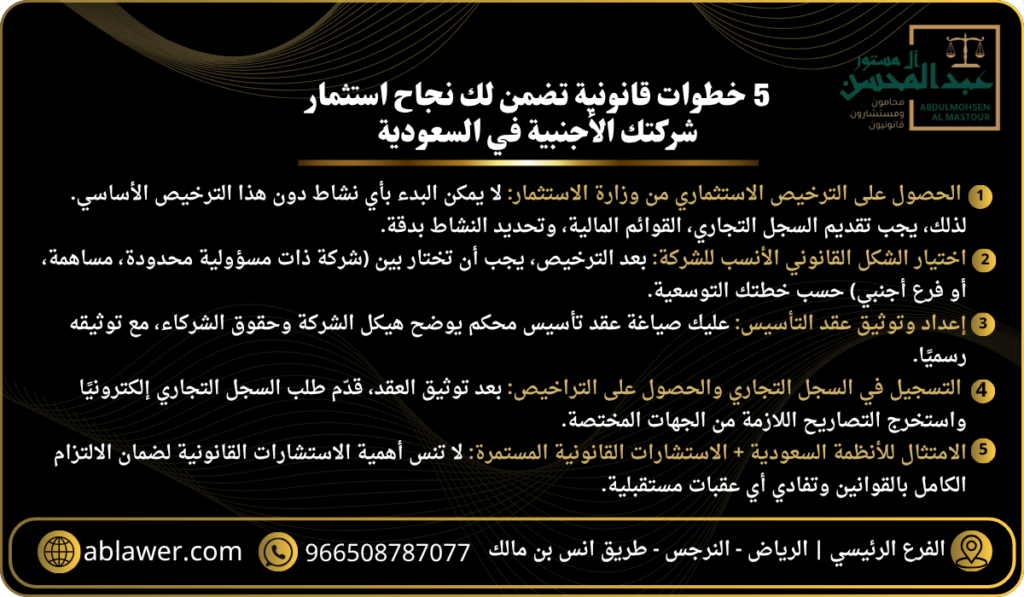 5 خطوات رئيسية لتأسيس الشركات الأجنبية بالسعودية