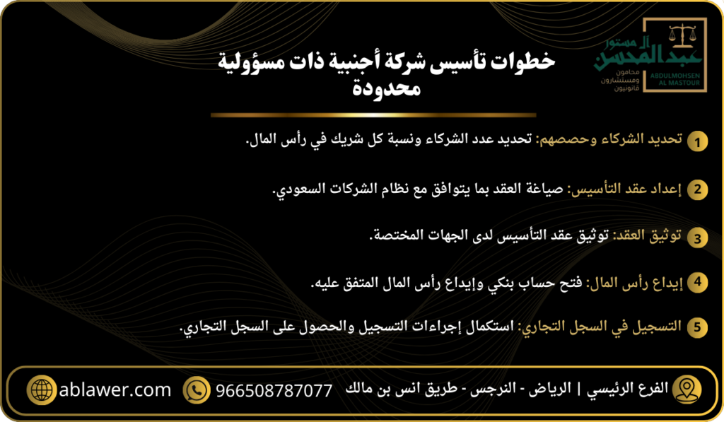 خطوات تأسيس شركة أجنبية ذات مسؤولية محدودة