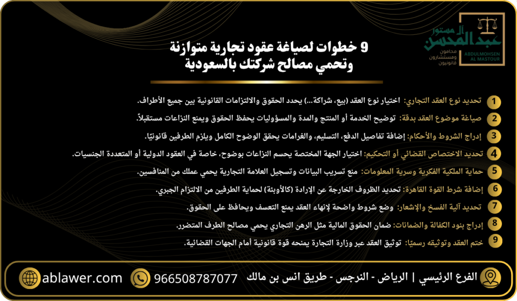 9 خطوات لصياغة عقود تجارية متوازنة وتحمي مصالح شركتك بالسعودية
