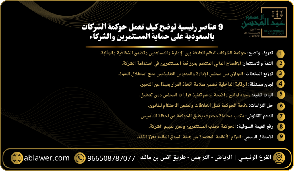 9 عناصر رئيسية توضح كيف تعمل حوكمة الشركات بالرياض على حماية المستثمرين والشركاء