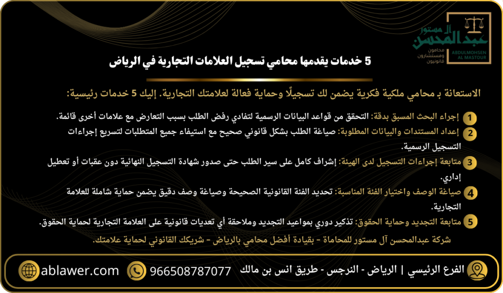 5 خدمات يقدمها محامي تسجيل العلامات التجارية في الرياض