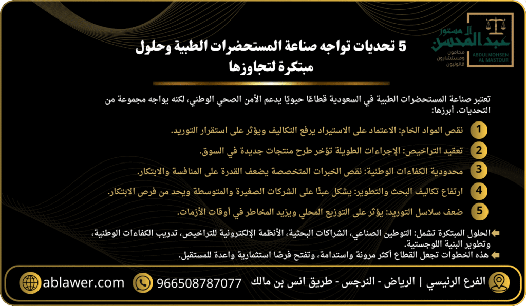 5 تحديات تواجه صناعة المستحضرات الطبية بالرياض وحلول مبتكرة لتجاوزها
