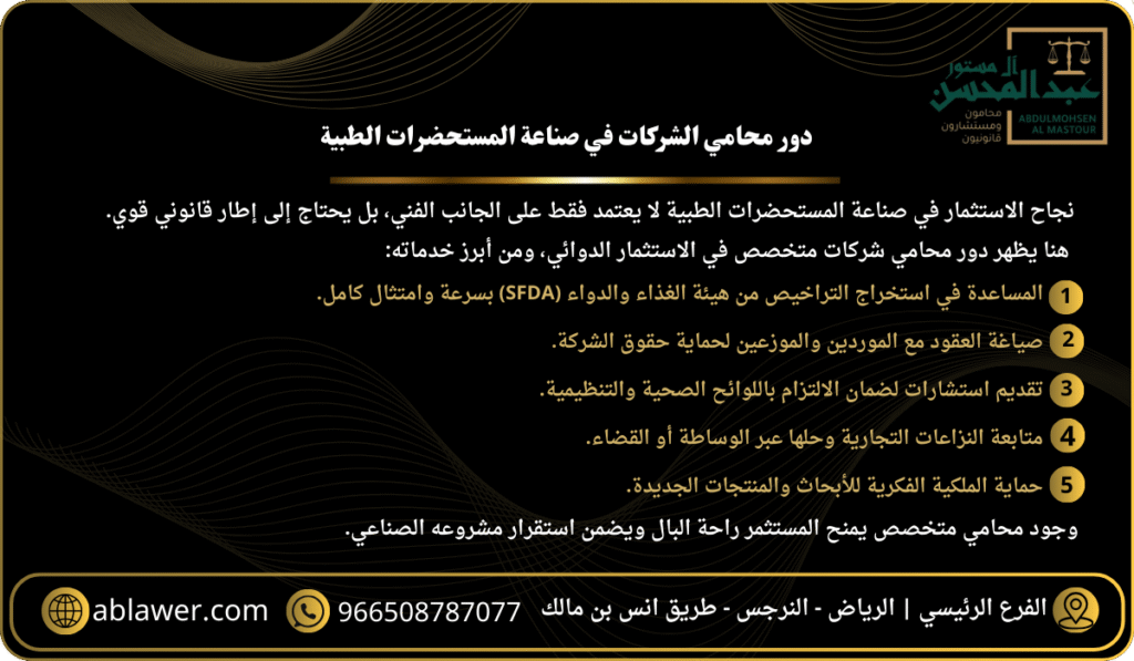 دور محامي الشركات بالسعودية في صناعة المستحضرات الطبية بالرياض