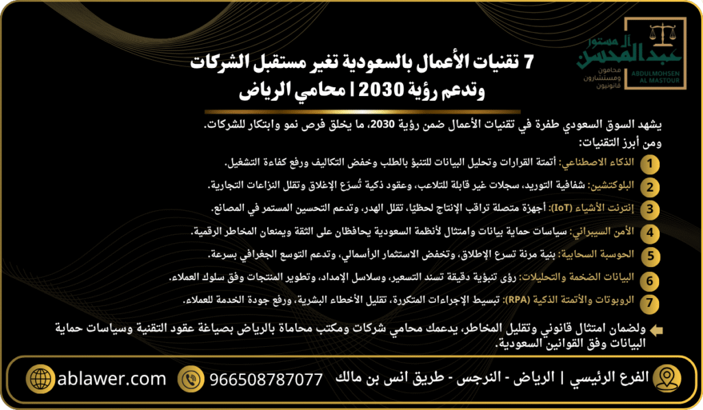 7 تقنيات الأعمال بالسعودية تغير مستقبل الشركات وتدعم رؤية 2030 محامي الرياض