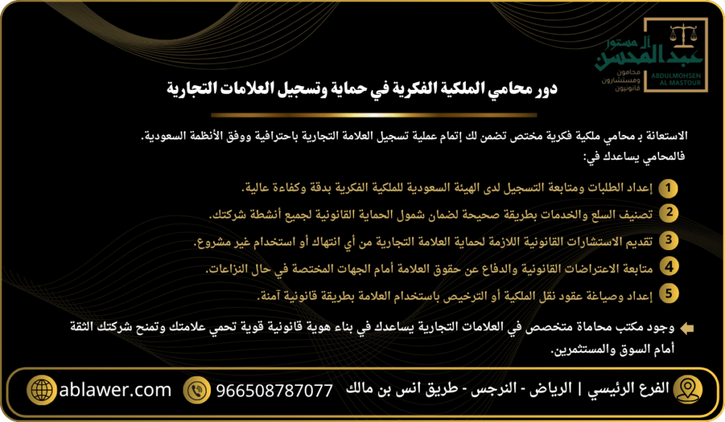 استشارة محامي الملكية الفكرية في حماية وتسجيل العلامات التجارية