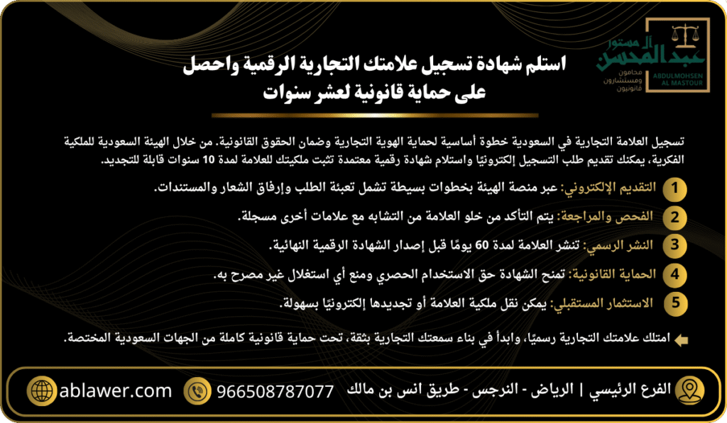 استلام شهادة تسجيل العلامة التجارية رقمية ومحمية لمدة 10 سنوات - افضل محامي شركات بالرياض