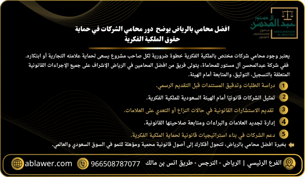 افضل محامي بالرياض يوضح دور محامي الشركات في حماية حقوق الملكية الفكرية