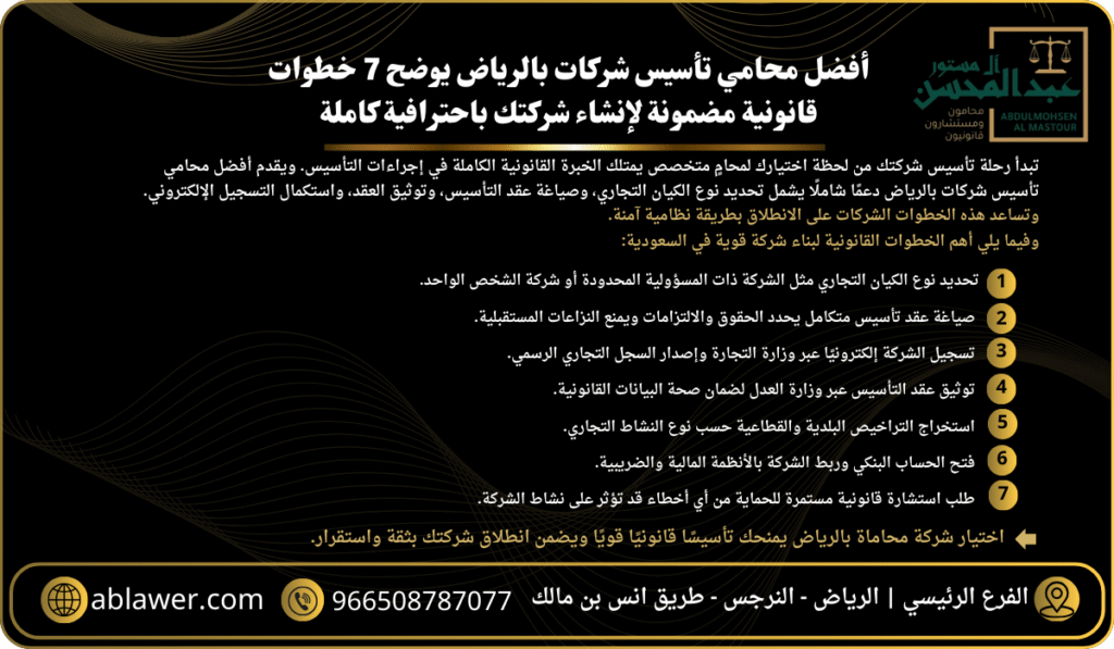 أفضل محامي تأسيس شركات بالرياض يوضح سبع خطوات قانونية مضمونة لإنشاء شركتك باحترافية كاملة