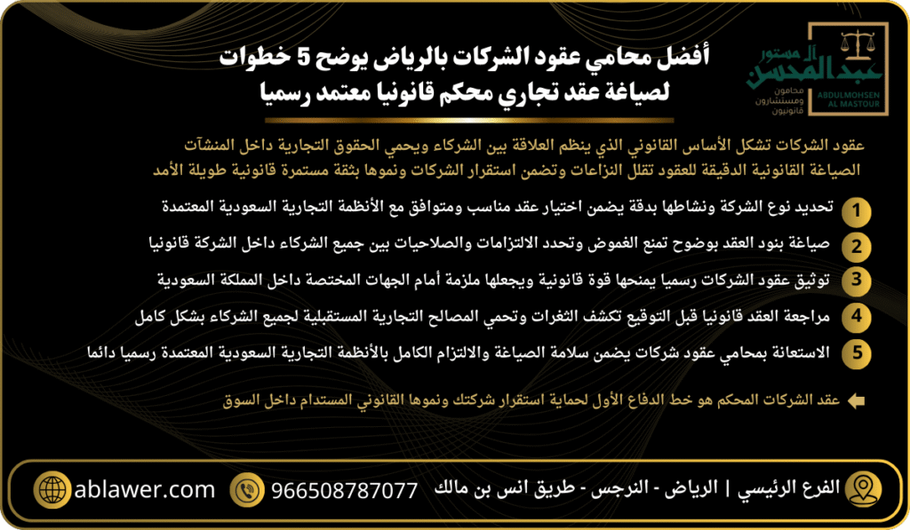 أفضل محامي عقود الشركات بالرياض يوضح 5 خطوات لصياغة عقد تجاري محكم قانونيا معتمد رسميا
