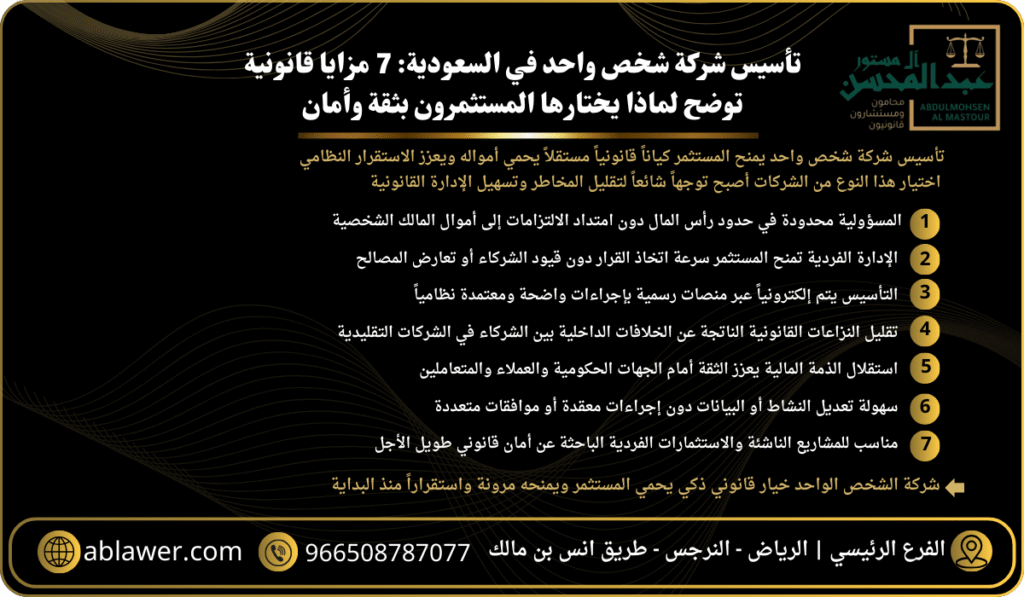 تأسيس شركة شخص واحد في السعودية 7 مزايا قانونية توضح لماذا يختارها المستثمرون بثقة وأمان