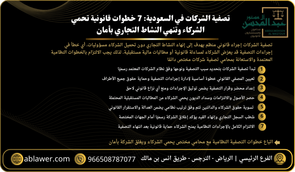 تصفية الشركات في السعودية 7 خطوات قانونية تحمي الشركاء وتنهي النشاط التجاري بأمان