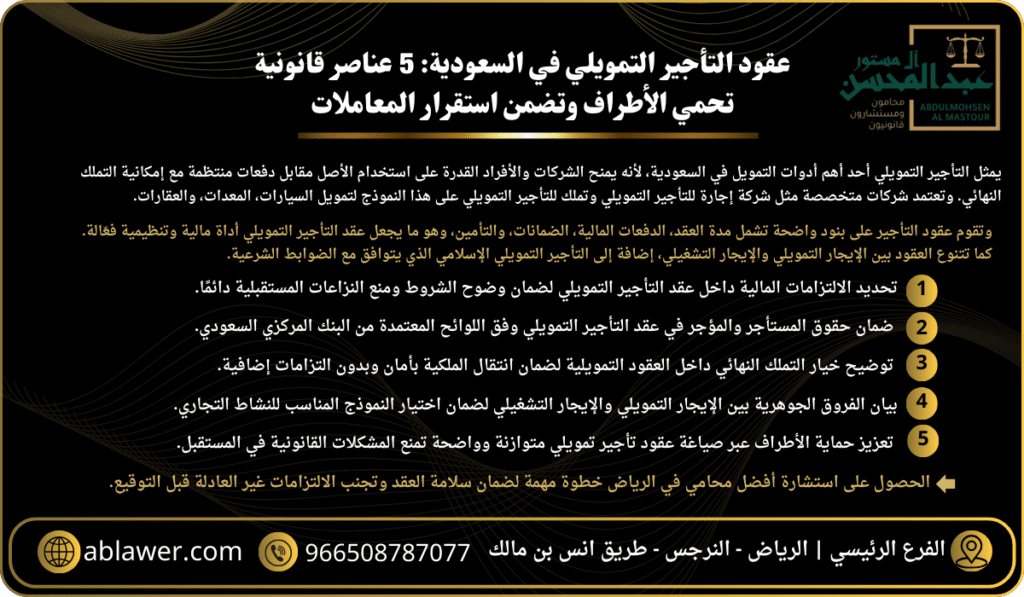 عقود التأجير التمويلي في السعودية 5 عناصر قانونية تحمي الأطراف وتضمن استقرار المعاملات