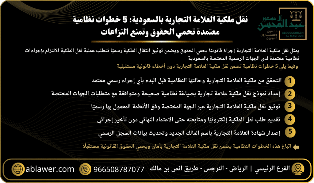 نقل ملكية العلامة التجارية في السعودية 5 خطوات نظامية معتمدة تحمي الحقوق وتمنع النزاعات