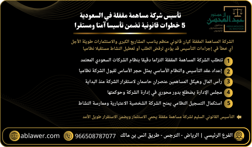 تأسيس شركة مساهمة مقفلة في السعودية 5 خطوات قانونية تضمن تأسيسا آمنا ومستقرا