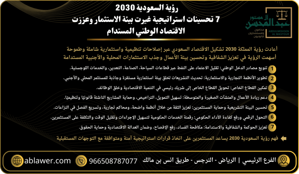 رؤية السعودية 2030 7 تحسينات استراتيجية غيرت بيئة الاستثمار وعززت الاقتصاد الوطني المستدام