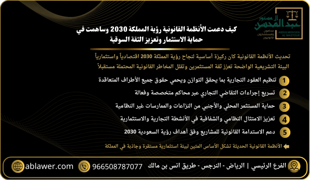 كيف دعمت الأنظمة القانونية رؤية المملكة 2030 وساهمت في حماية الاستثمار وتعزيز الثقة السوقية