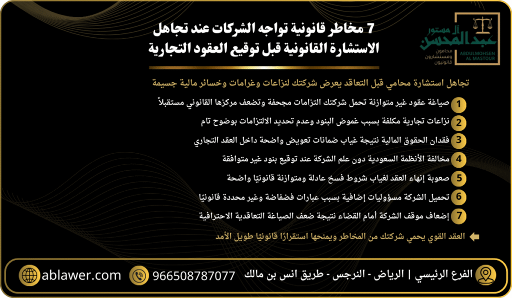 7 مخاطر قانونية تواجه الشركات عند تجاهل الاستشارة القانونية قبل التعاقد بالسعودية