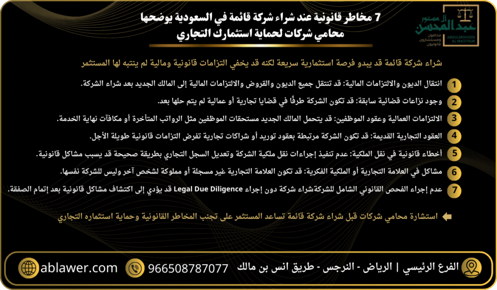 7 مخاطر قانونية عند شراء شركة قائمة في السعودية يوضحها محامي شركات لحماية استثمارك التجاري